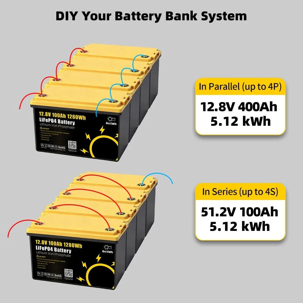GoKWh 12V 12,8V 100Ah Batteriepack 50A 100A 200Ah Lithium-Eisenphosphat Solar RV Elektrofahrzeug Boot Golfwagen Wohnbereich
