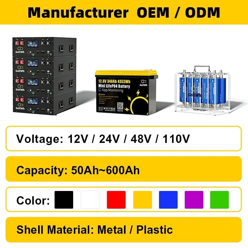 Kundenspezifisches OEM ODM Logo 12V 24V 100Ah 200Ah Lifepo4 BYD 12.8V 25.6V Lithium-Eisenphosphat Camping Auto Wohnmobil Solar Speicherbatterie