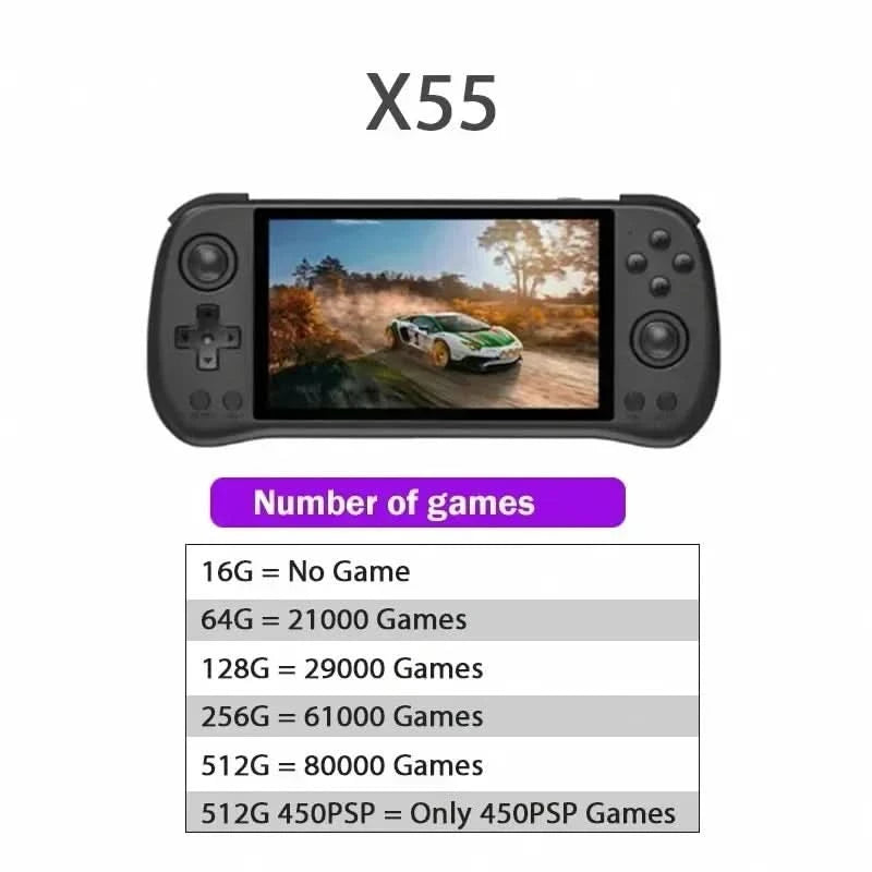 80000 Spiele 512G POWKIDDY X55 5,5-Zoll-IPS-Bildschirm RK3566 Handheld-Spielkonsole Linux Open-Source Retro Konsole HD Geschenke