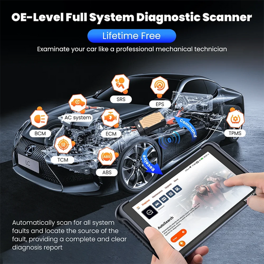 THINKCAR THINKSCAN 689BT Lifetime Free Auto Scanner Profession 34 Reset ECU Coding Bidirectional DOIP OBD2 Car Diagnostics Tools