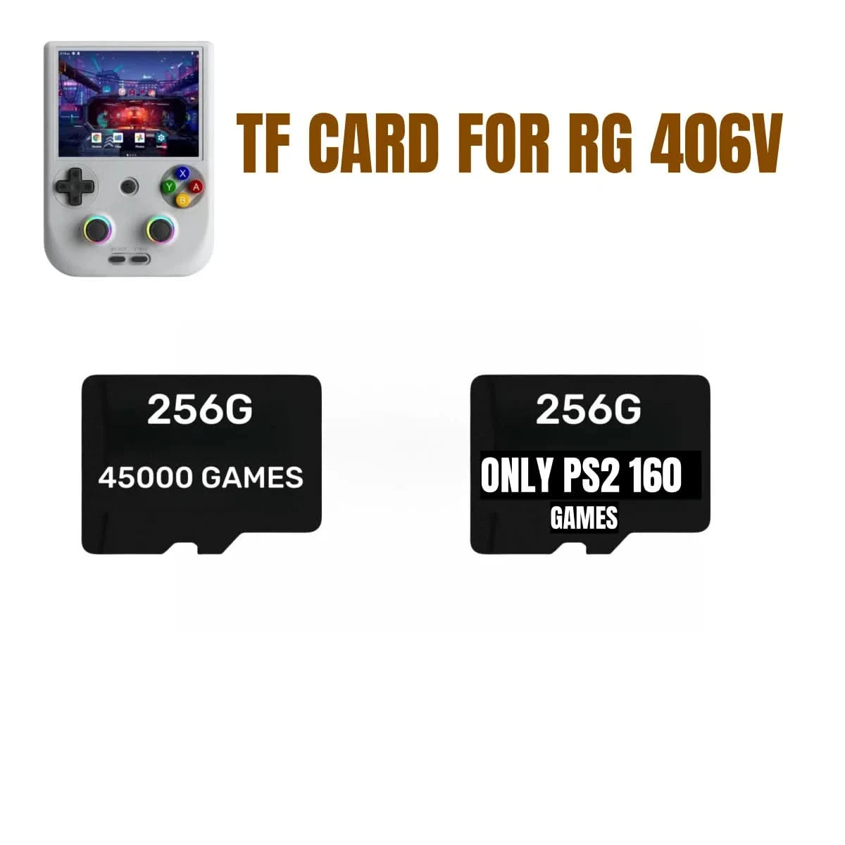 Für ANBERNIC RG406V TF Spielkarte Videospielkonsolen PSP 512G 80000 Spiele vorinstalliert Retro-Spiele 256G RG406V Speicherkarte