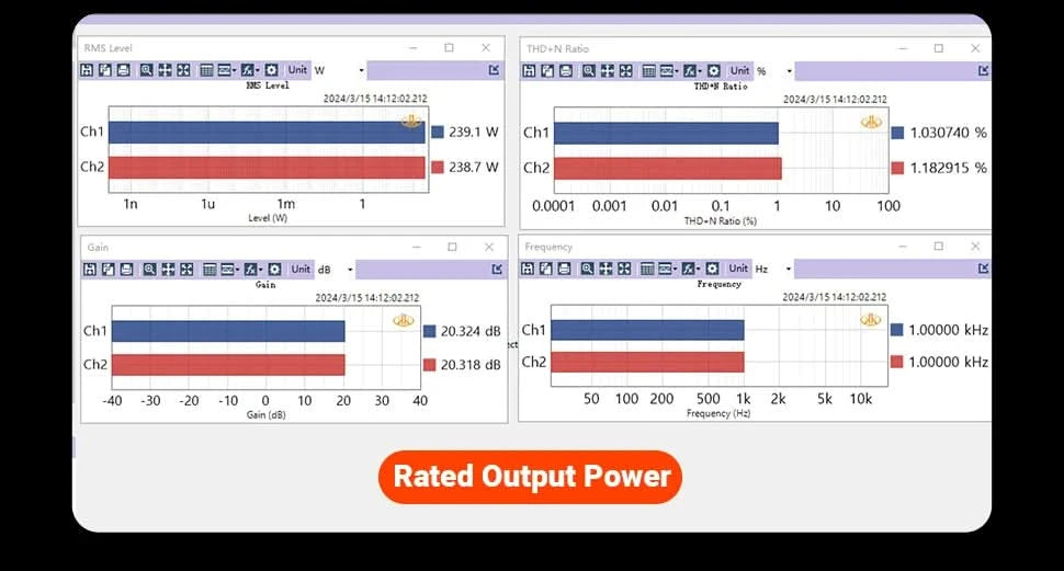 Fosi Audio V3 Mono Power Amplifier TPA3255 240W Subwoofer Amplifier PFFB Class D Mini HIFI Amp For Home