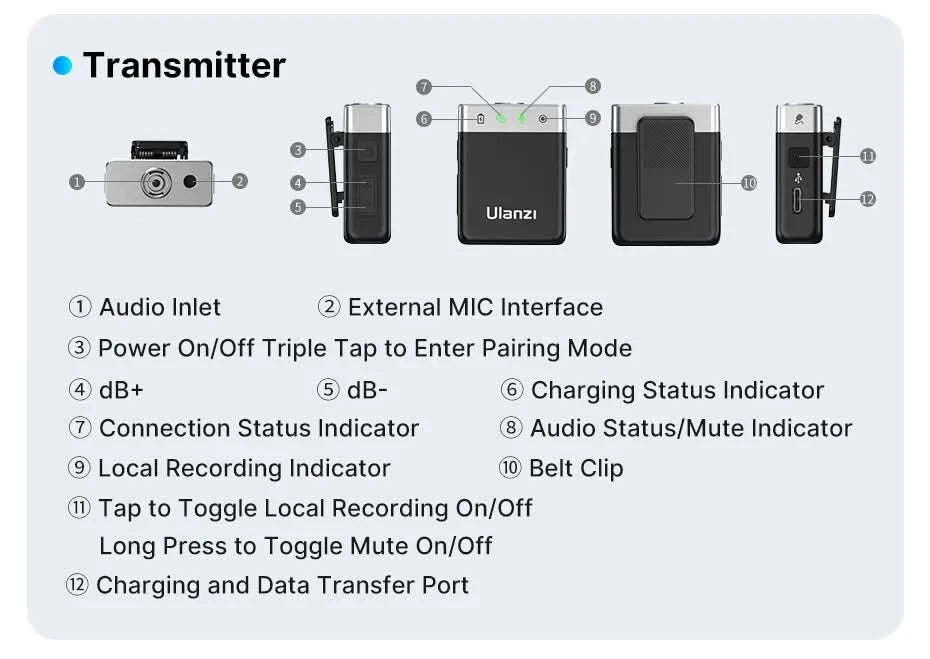 Ulanzi AM18 U-Mic 2.4G Stereo Wireless Microphone 100m Pickup 20+H Dual-Channel Recording for DSLR IOS Android PC Live Interview