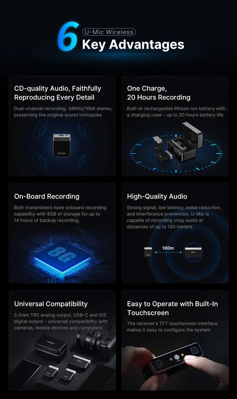 Ulanzi AM18 U-Mic 2.4G Stereo Wireless Microphone 100m Pickup 20+H Dual-Channel Recording for DSLR IOS Android PC Live Interview