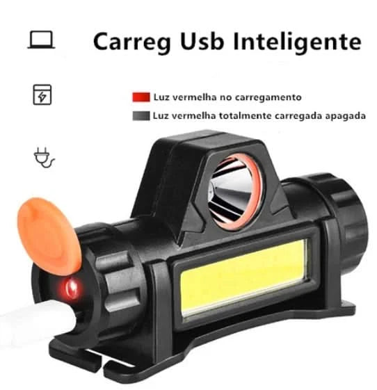 NEVERDIE STORE - LED-Stirnlampe COB Wandern Angeln Radfahren High Power SCHNELLER VERSAND FÜR GANZ BRASILIEN