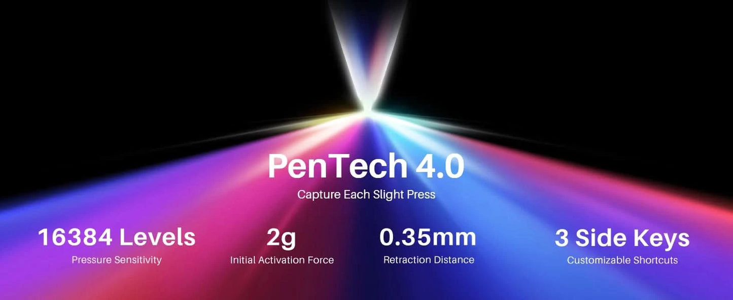 Huion Kamvas 13 Gen 3 Zeichendisplay 13,3" Zeichentablett+Anti-Glanz Glas, 99% sRGB, PenTech 4.0 16384 Stiftdrucksensitivität