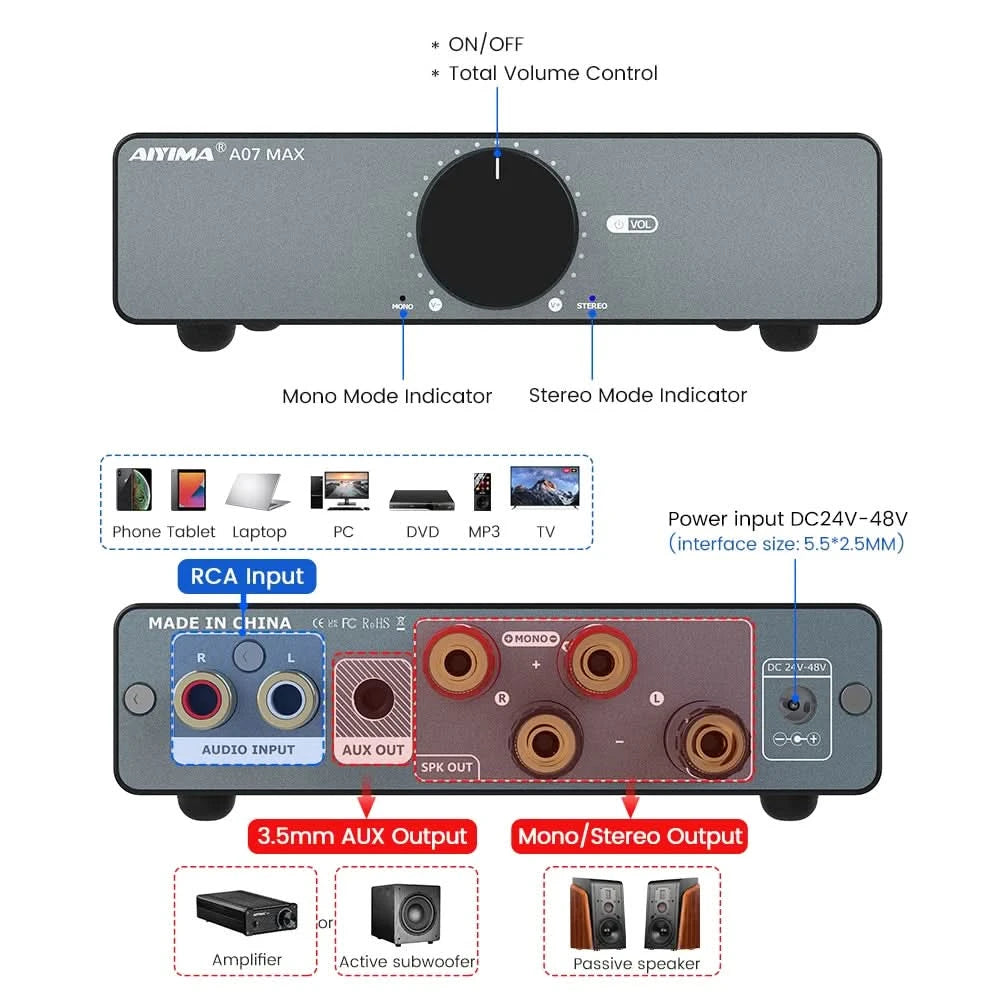 AIYIMA Audio A07 MAX Stereo-Verstärker 300W X2 TPA3255 Leistungsverstärker 2-Kanal brückbar Mono 600W Verstärker für Passivlautsprecher