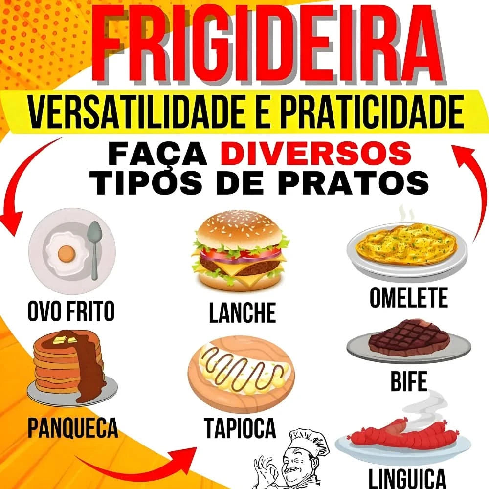 Antihaft-Bratpfanne mit 3 Fächern für Spiegeleier, Speck, Fleisch, Hähnchen, Snacks, Mehrzweck