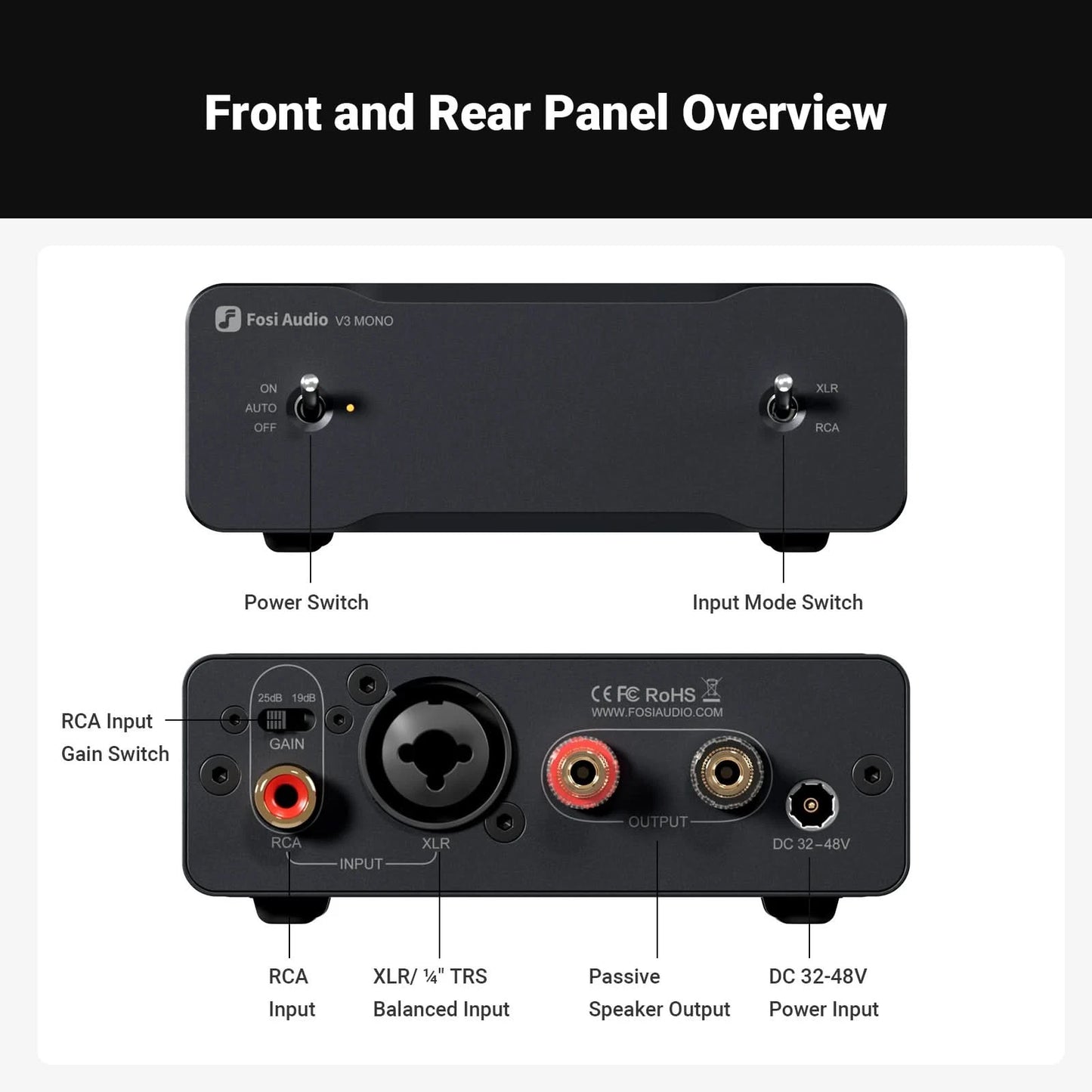 Fosi Audio V3 Mono Power Amplifier TPA3255 240W Subwoofer Amplifier PFFB Class D Mini HIFI Amp For Home