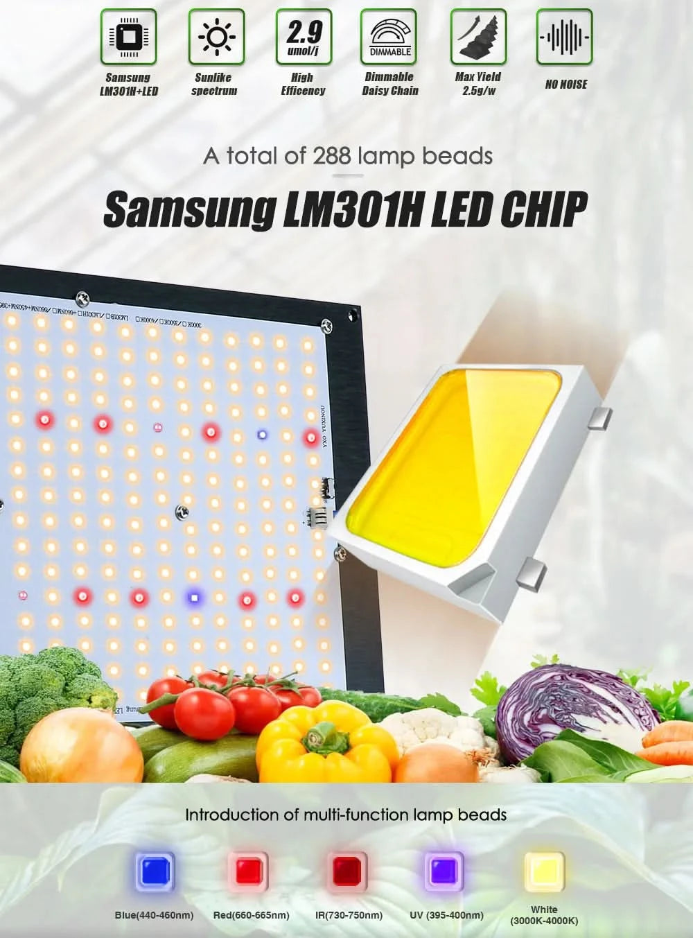 120W 240W Sam-ng LM301h Quantum LED Grow Light Board Lamp IR UV Full Spectrum Phytolamp For Plants Hydroponics MeanWell Driver