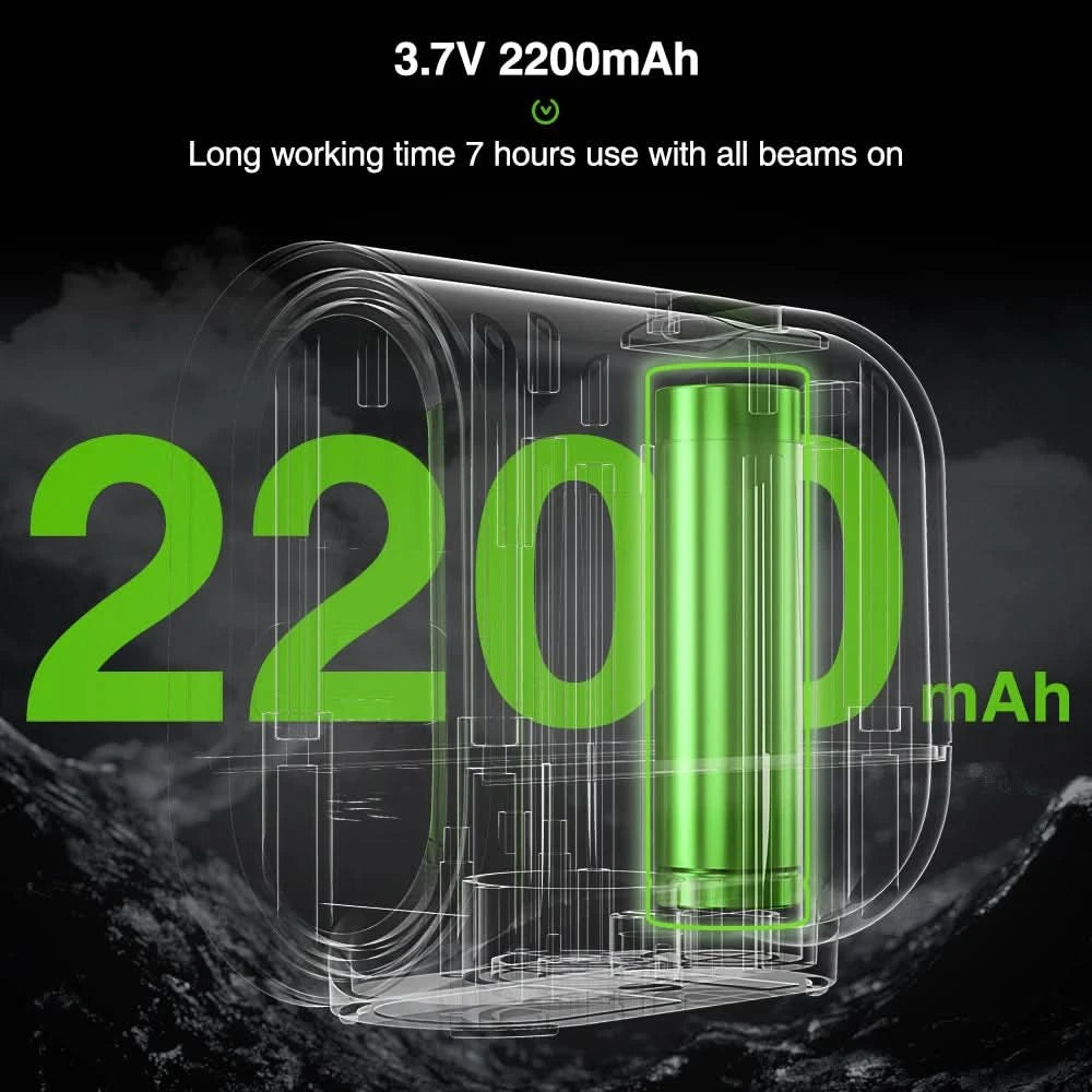 Huepar 2-Line Self-Leveling Laser Level, Green/Red Beam, Magnetic Base, Rechargeable Li-ion Battery, for Construction & DIY Tool