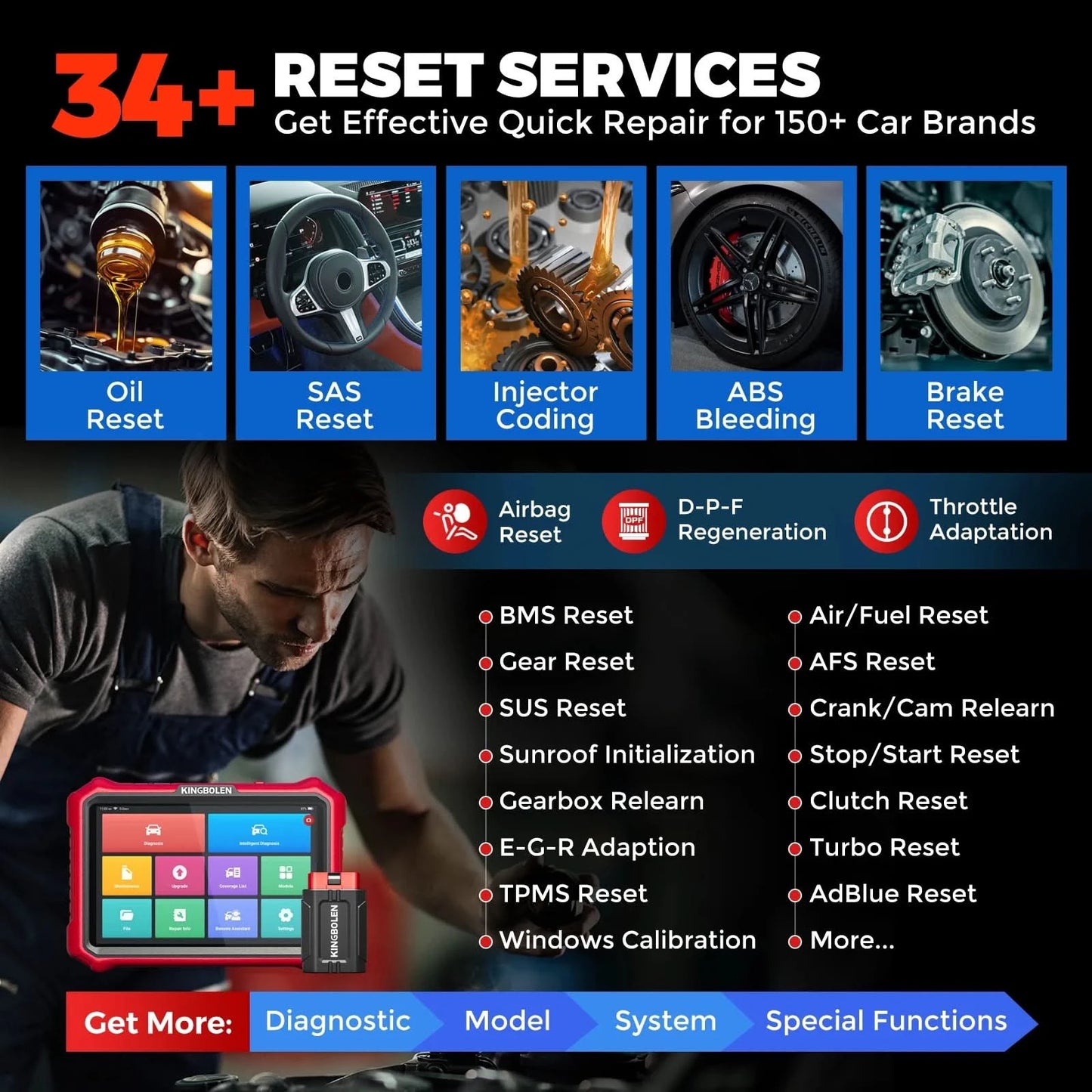 USA EU Lager Kingbolen K8 PRO Volles System bidirektionales Auto-Diagnosewerkzeug Lebenslange kostenlose Updates