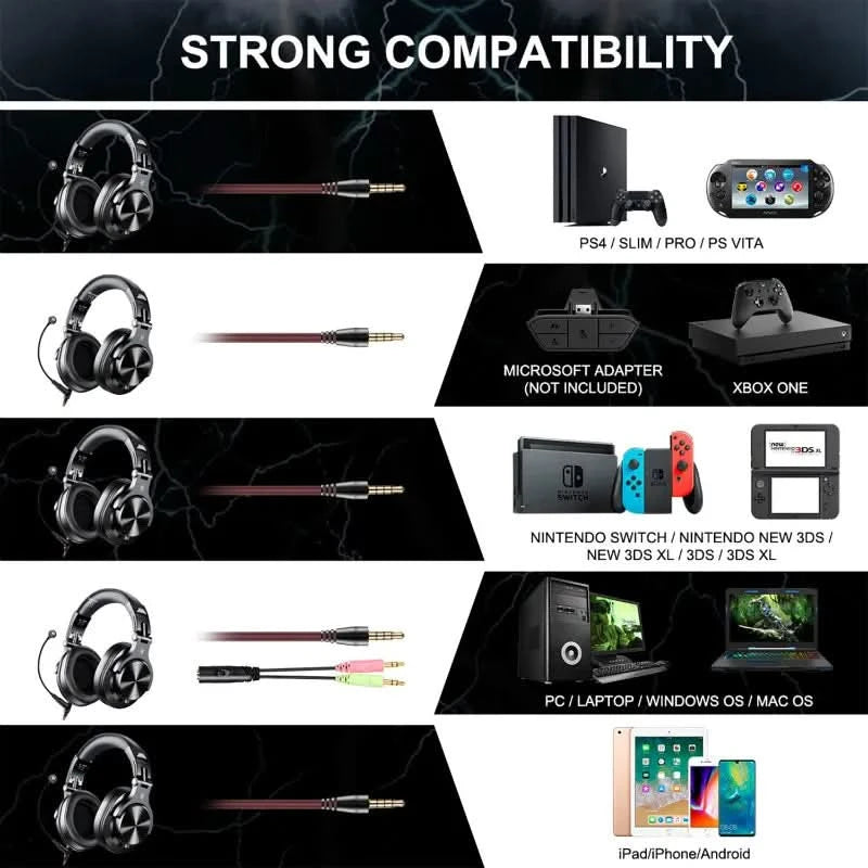 Oneodio A71 Wired Over Ear HiFi Headphones With Mic Studio DJ Headphone Professional Monitor Recording Mixing Headset For Gaming