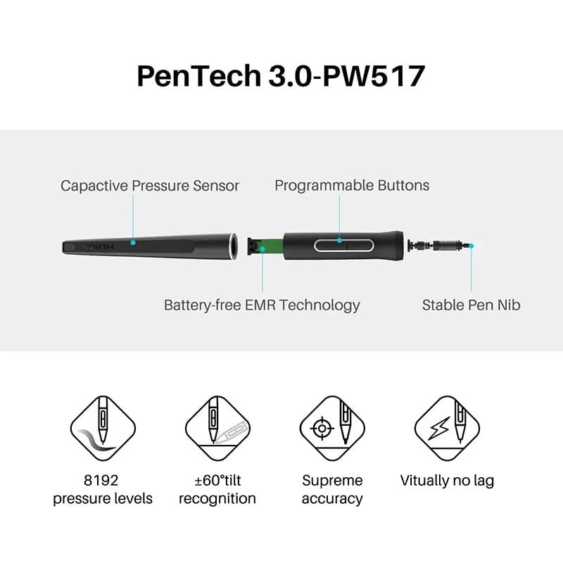 HUION Kamvas 22 Plus Grafiktablett mit Display Digitale Kunst Malen Tablet QD Monitor 21,5 Zoll mit entspiegeltem Ätzglas 140%sRGB