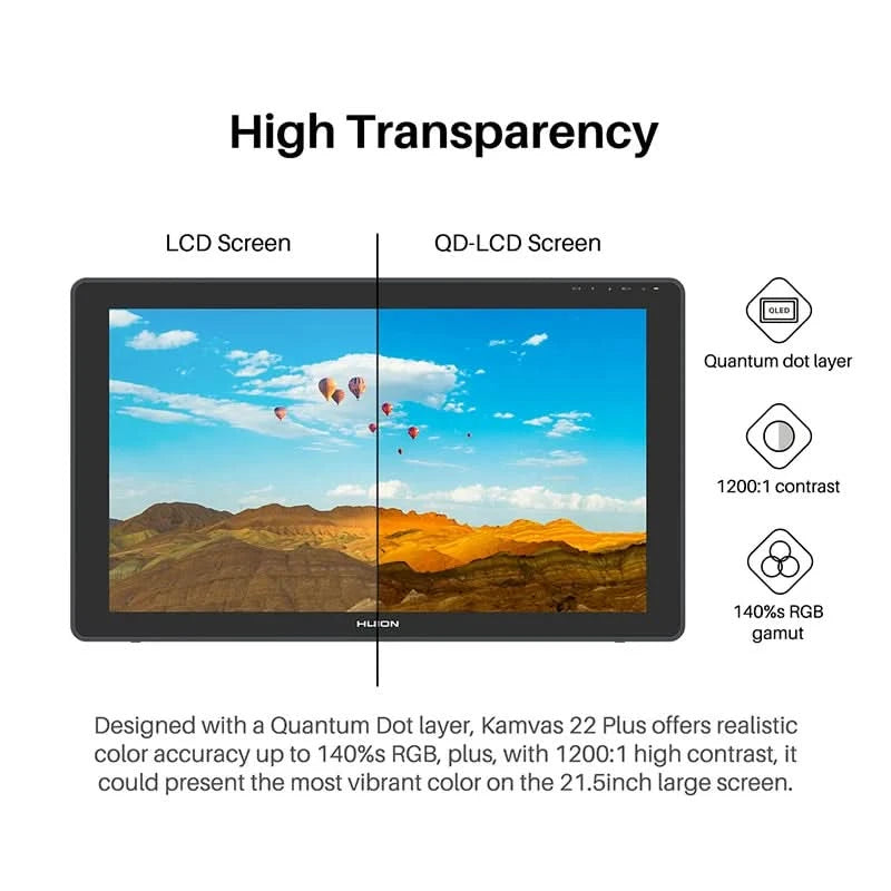 HUION Kamvas 22 Plus Graphic Pen Display Digital Art Painting Tablet QD Monitor 21.5 inch with Anti-glare Etched Glass 140%sRGB