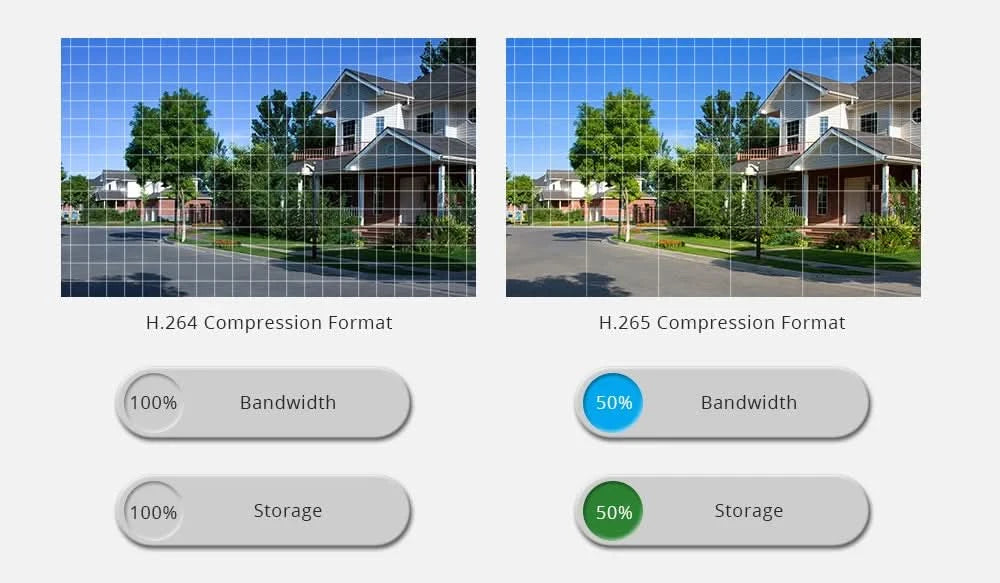 ASECAM Überwachungskamera-System 8MP 4K POE NVR Kit CCTV Audio Außen AI Farb-Nachtsicht Home Videoüberwachungskamera