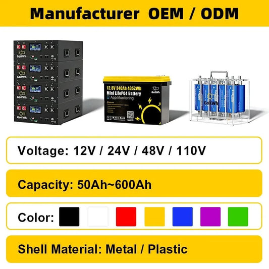 Germany Poland EU Spot Goods 12V 100Ah 200Ah Lithium ion Lifepo4 24V 48V Lithium Battery Pack Solaire RV Outdoor Solar Battery