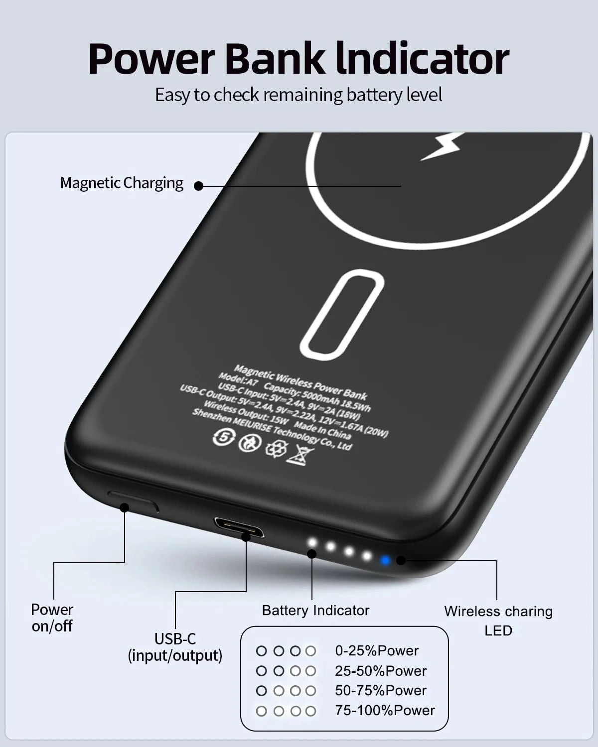 Magnetische Kabellose 10000mAh Powerbank Schnellladung Metall Kühle Haptik Ultradünn Tragbar PD20W Powerbank für iPhone Xiaomi
