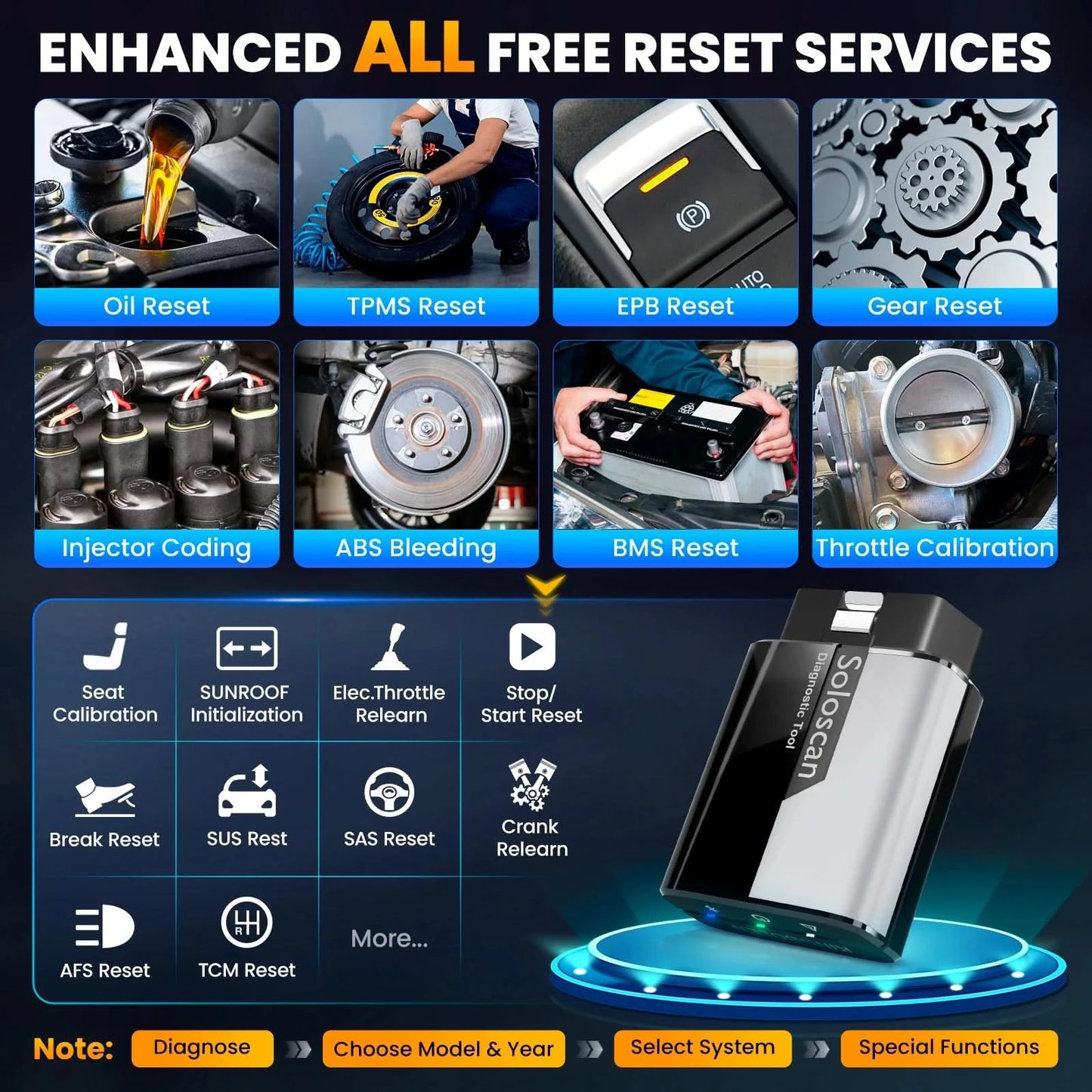 Kingbolen 2026 Soloscan Bi-directional OBD2 Code Reader for GM PK Topscan