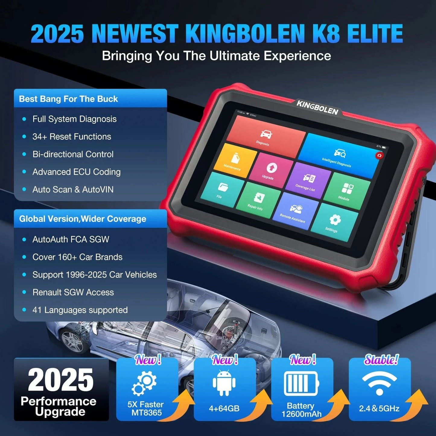 USA EU Lager Kingbolen K8 Elite Volles System Bidirektionales Diagnosegerät ECU-Codierungs-Scanner Lebenslange kostenlose Updates