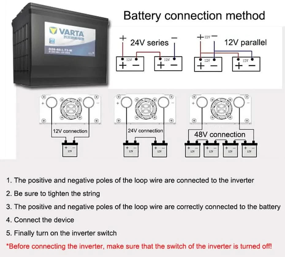 Pure Sine Wave Inverter 12V 24V 110V 220V 1000w 2000w 2600w Inversor 12V 48V to 220V Power Solar Inverter Converter LED Display