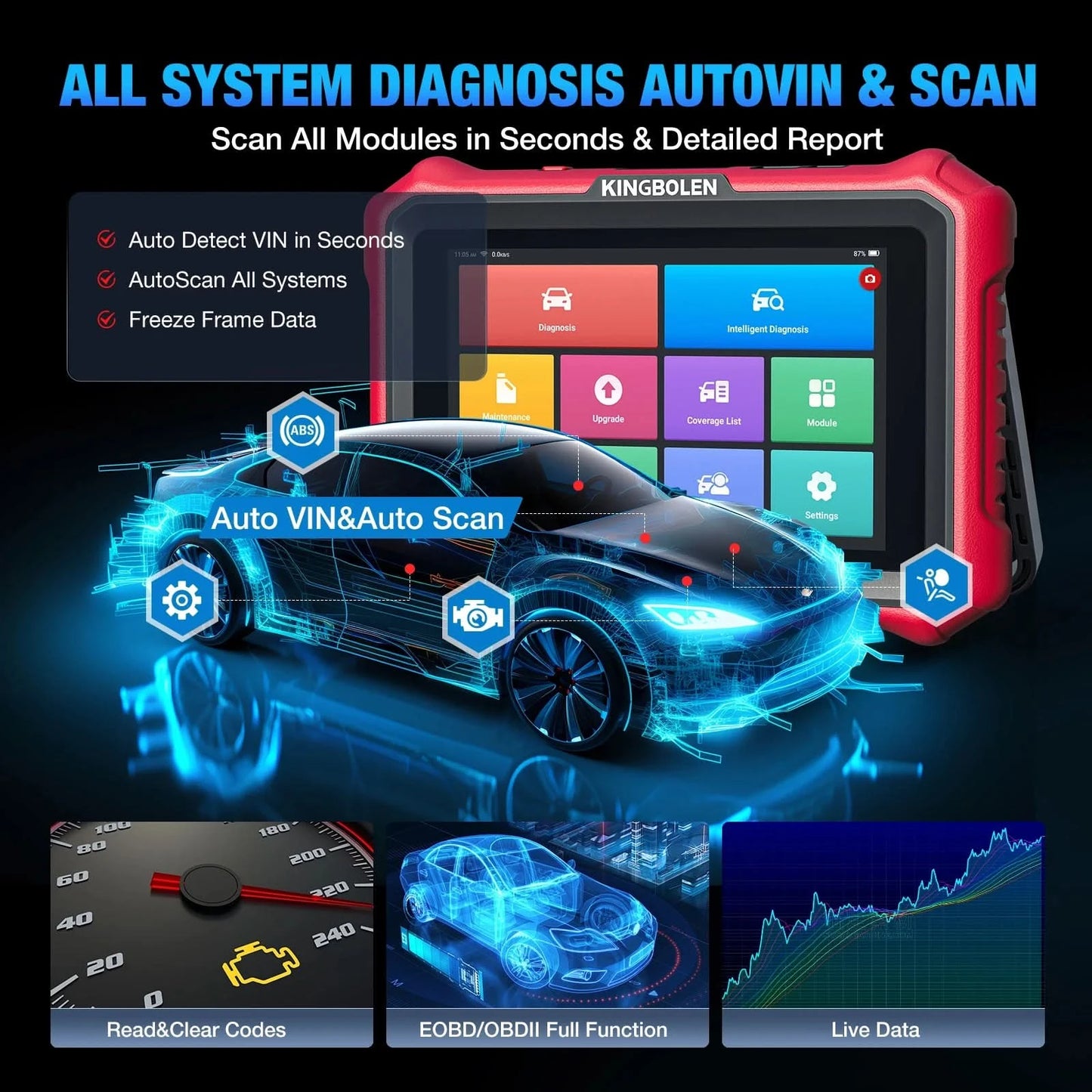 USA EU Lager Kingbolen K8 Elite Volles System Bidirektionales Diagnosegerät ECU-Codierungs-Scanner Lebenslange kostenlose Updates