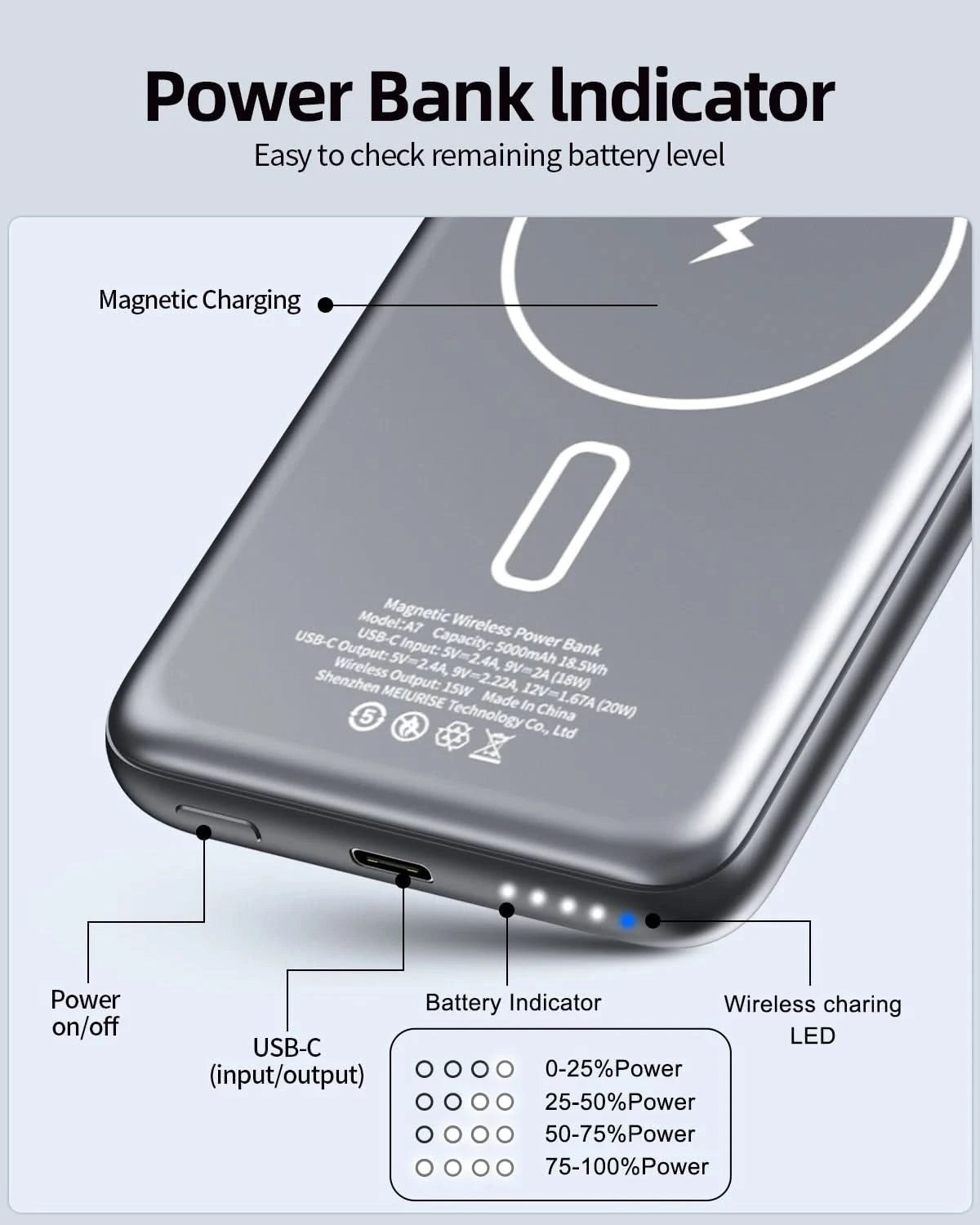 Portable 3 in 1 10000mAh Power Bank Magnetic Wireless Li-ion Polymer Battery Fast Charging PD20W Powerbank for iPhone Xiaomi