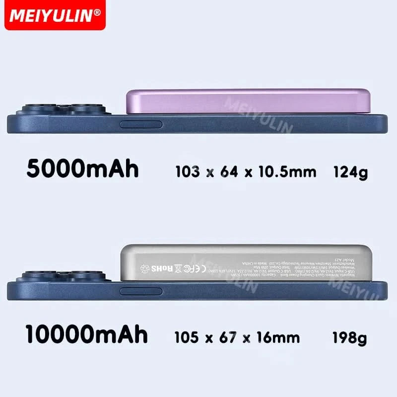Portable 3 in 1 10000mAh Power Bank Magnetic Wireless Li-ion Polymer Battery Fast Charging PD20W Powerbank for iPhone Xiaomi