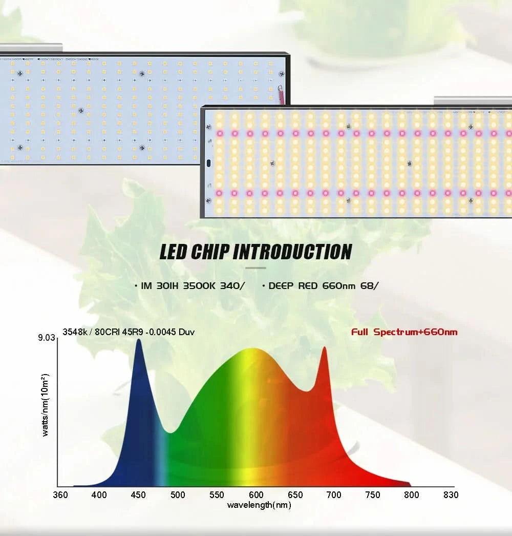 LM301H LED Grow Light V3 Board With Meanwell Driver 240W 480W 720W 3000K/3500K 660NM UV IR Growbox For Plants Veg Bloom