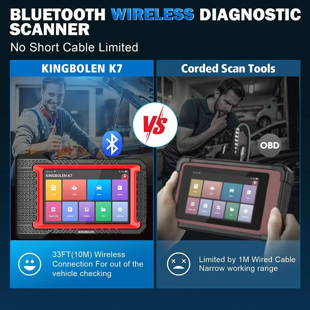 USA EU Lager Kingbolen K7 12V Fahrzeugdiagnosetools 31 Resets Auto OBD2 Scanner Diagnosegerät für alle Autos