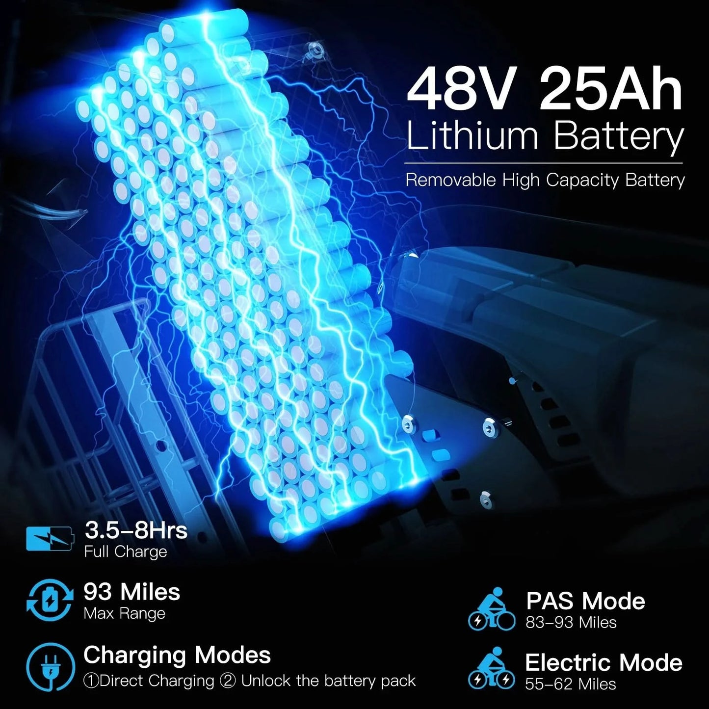 EU US UK Lager COSWHEEL GT20 Hochgeschwindigkeits-Elektrofahrrad Enduro E-Bike Offroad-Elektro-Dirtbike 1500W Motor Sonstiges E-Bike