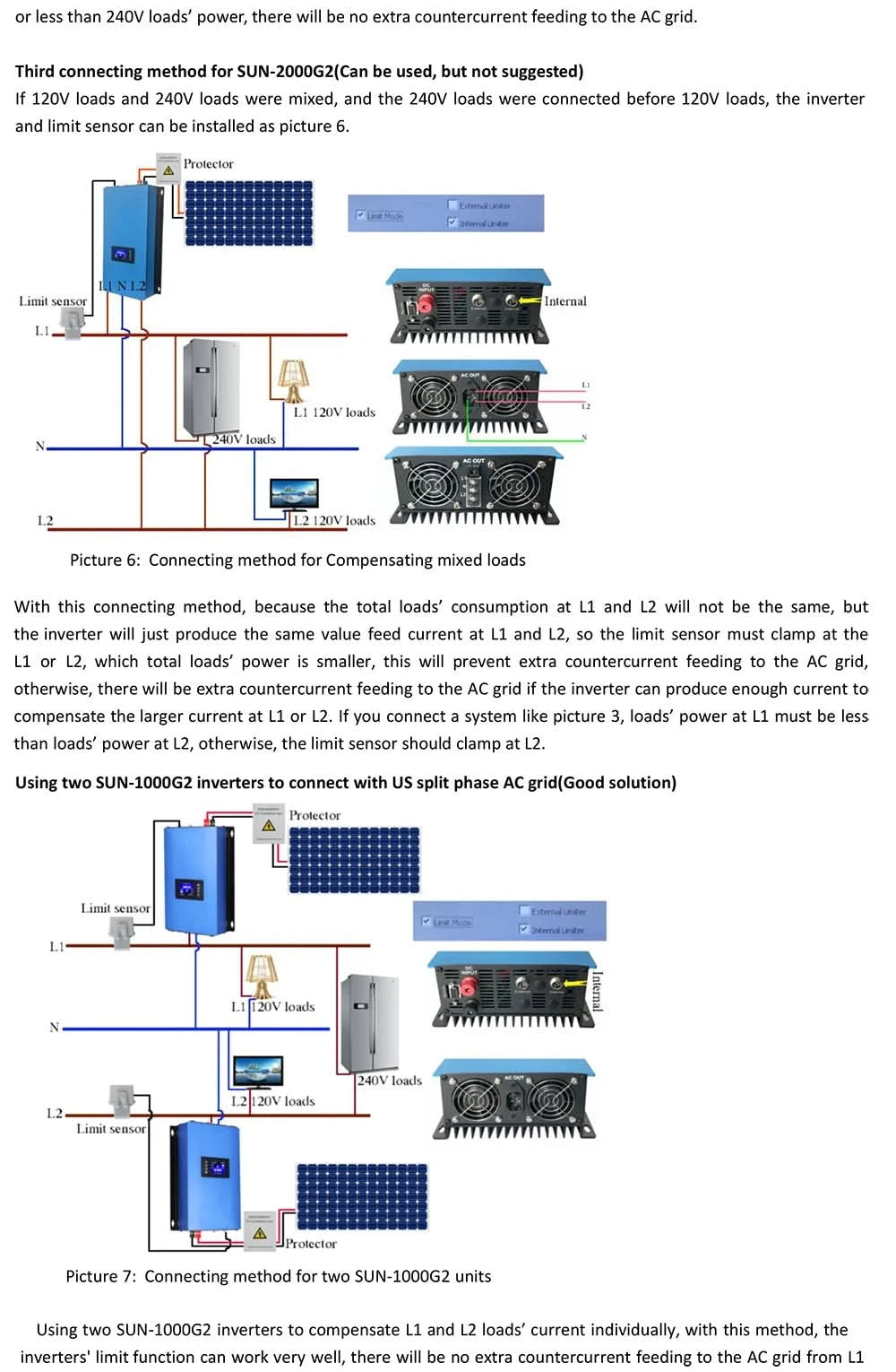 Y&H 2000W Solar Grid Micro Inverter Battery Discharge Power Mode With Limiter Sensor PV DC 45-90V AC 220V MPPT Solar Converter