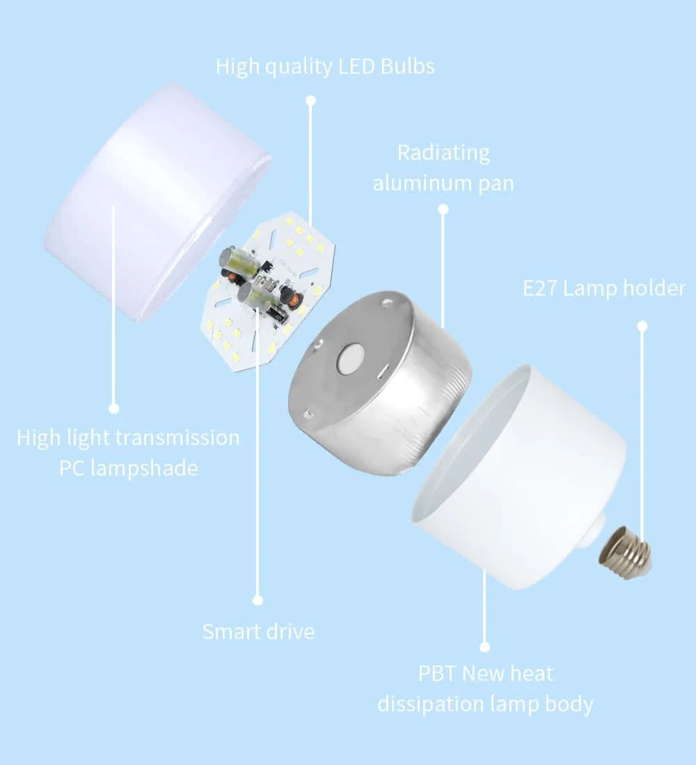 SH Fotostudio Softbox Licht-Kit Fotoausrüstung Vier Lampenfassungen Dauerlichtsystem mit E27 Glühbirnenzubehör
