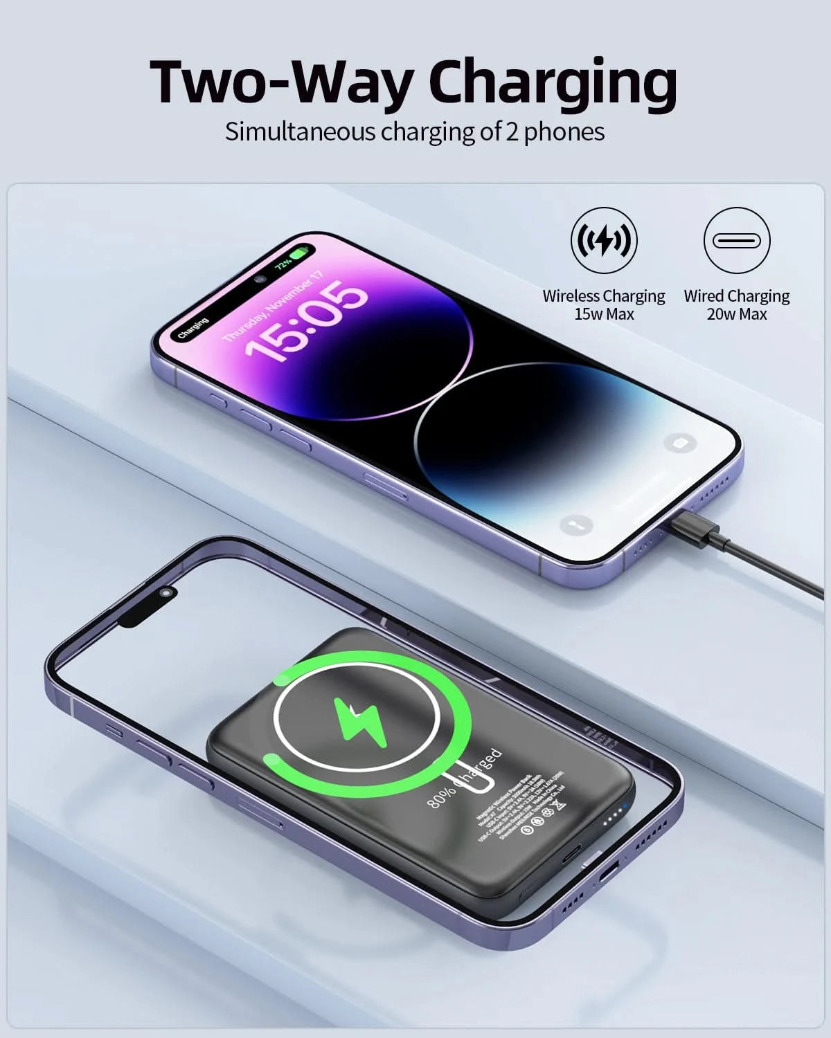 Magnetische Kabellose 10000mAh Powerbank Schnellladung Metall Kühle Haptik Ultradünn Tragbar PD20W Powerbank für iPhone Xiaomi