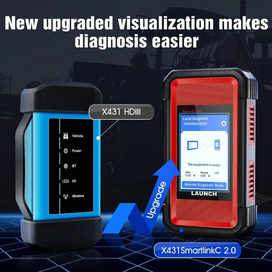 USA EU Warehouse LAUNCH X431 SmartLink C2.0 Professional Heavy Duty Truck Diagnostic Module