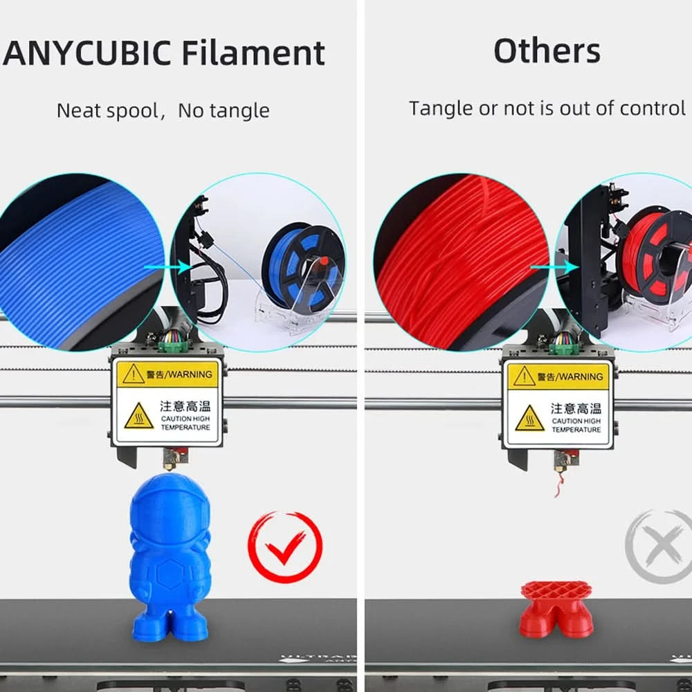 Anycubic PLA Filament 1.75mm 1kg/Roll for FDM 3D Printer Printing Plastic Consumables Material for Kobra 2 Neo Pro Max Plus