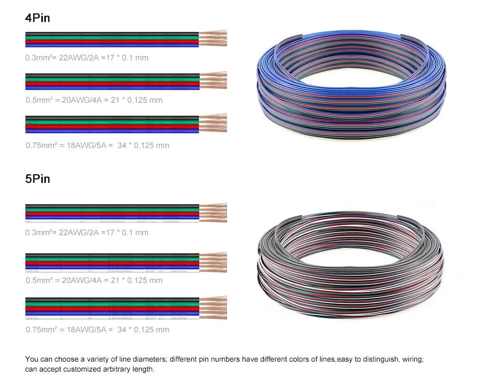 10m 2pin to 6pin Electric Wires 24AWG 22AWG 20AWG 18AWG WS2812B WS2815 RGBCCT RGBW FCOB COB LED Cable Connector Extension Wire