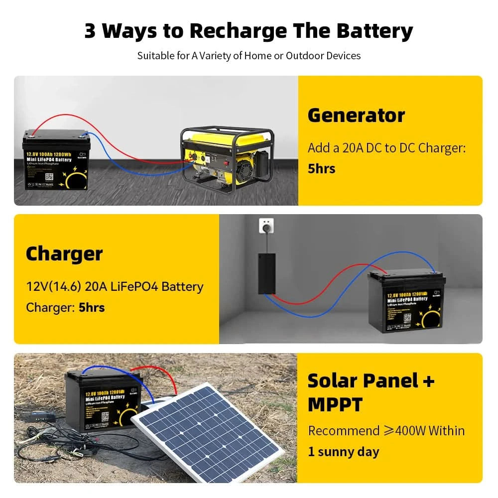 Kundenspezifisches OEM ODM Logo 12V 24V 100Ah 200Ah Lifepo4 BYD 12.8V 25.6V Lithium-Eisenphosphat Camping Auto Wohnmobil Solar Speicherbatterie