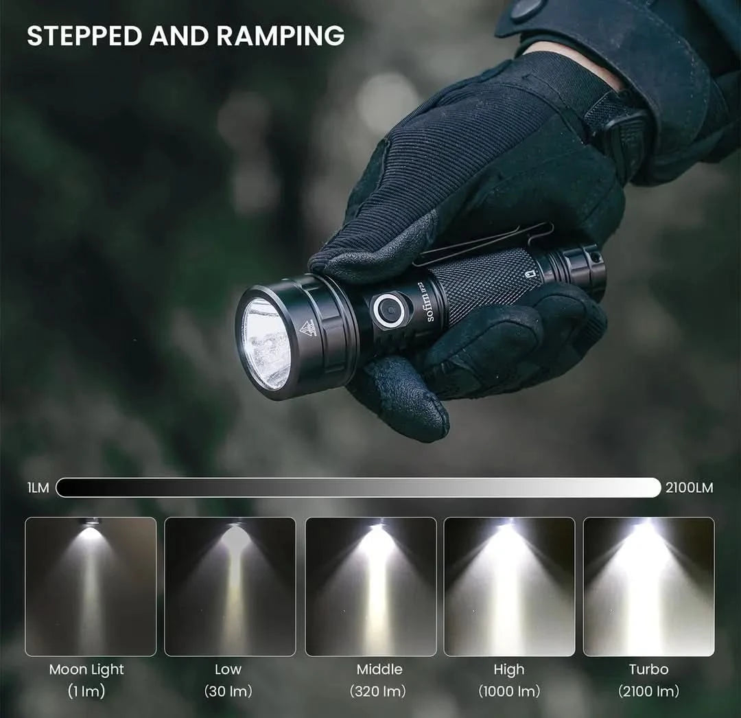Sofirn IF22A TIR Optics 2100lm LED Flashlight Rechargeable 21700 USB C Powerful EDC Light Torch Outdoor Lantern for Fish