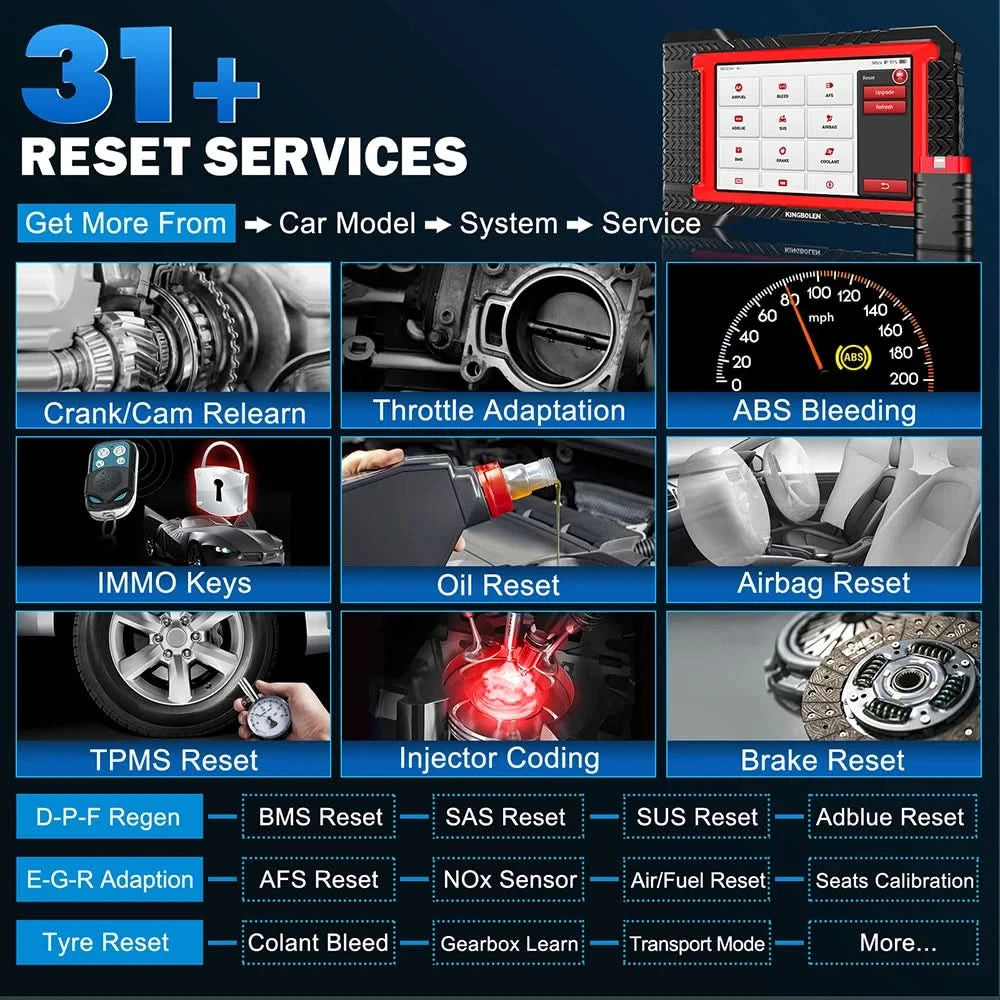USA EU Warehouse 2026 Kingbolen K7 Full System Car Diagnostic Tool 12V Vehicle OBD2 Scanner Auto ECU Coding Machine 31 Resets
