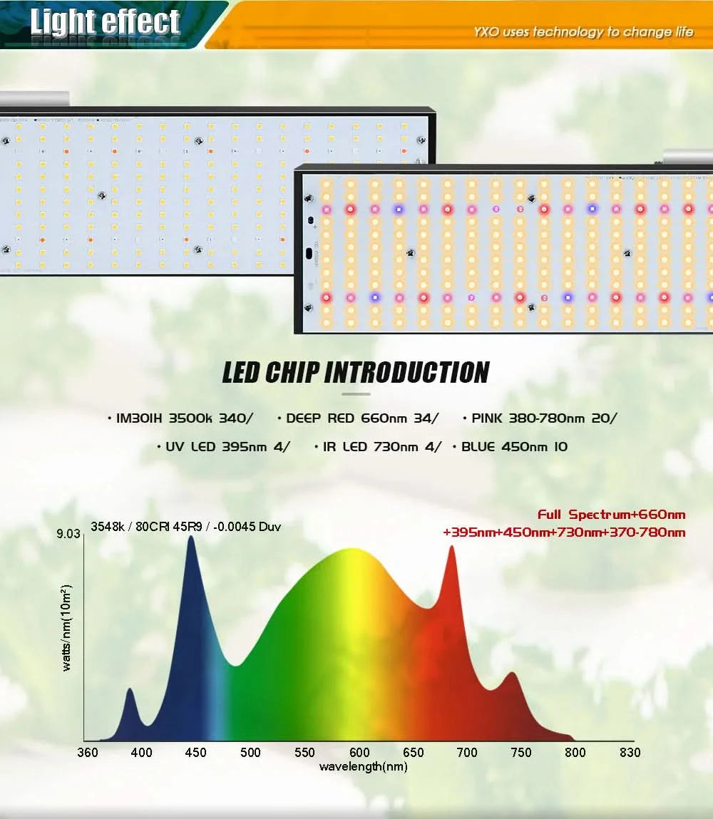 LM301H LED Grow Light V3 Board With Meanwell Driver 240W 480W 720W 3000K/3500K 660NM UV IR Growbox For Plants Veg Bloom