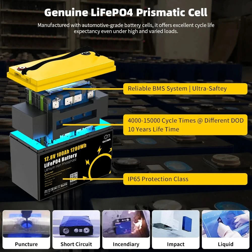 GoKWh 12V 12,8V 100Ah Batteriepack 50A 100A 200Ah Lithium-Eisenphosphat Solar RV Elektrofahrzeug Boot Golfwagen Wohnbereich