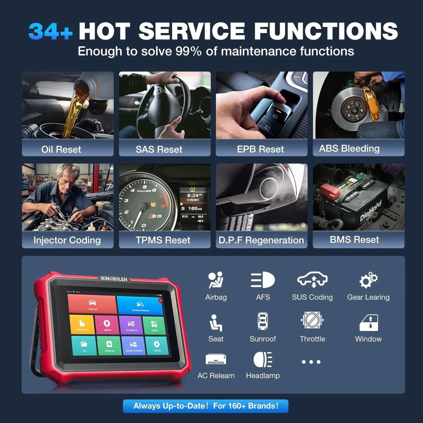 USA EU Lager Kingbolen K8 Elite Volles System Bidirektionales Diagnosegerät ECU-Codierungs-Scanner Lebenslange kostenlose Updates