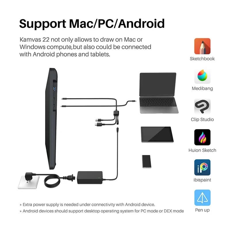 HUION Kamvas 22 Grafiktablett Stift-Display 21,5 Zoll blendfreier Bildschirm 120% sRGB Windows Mac und Android Gerät