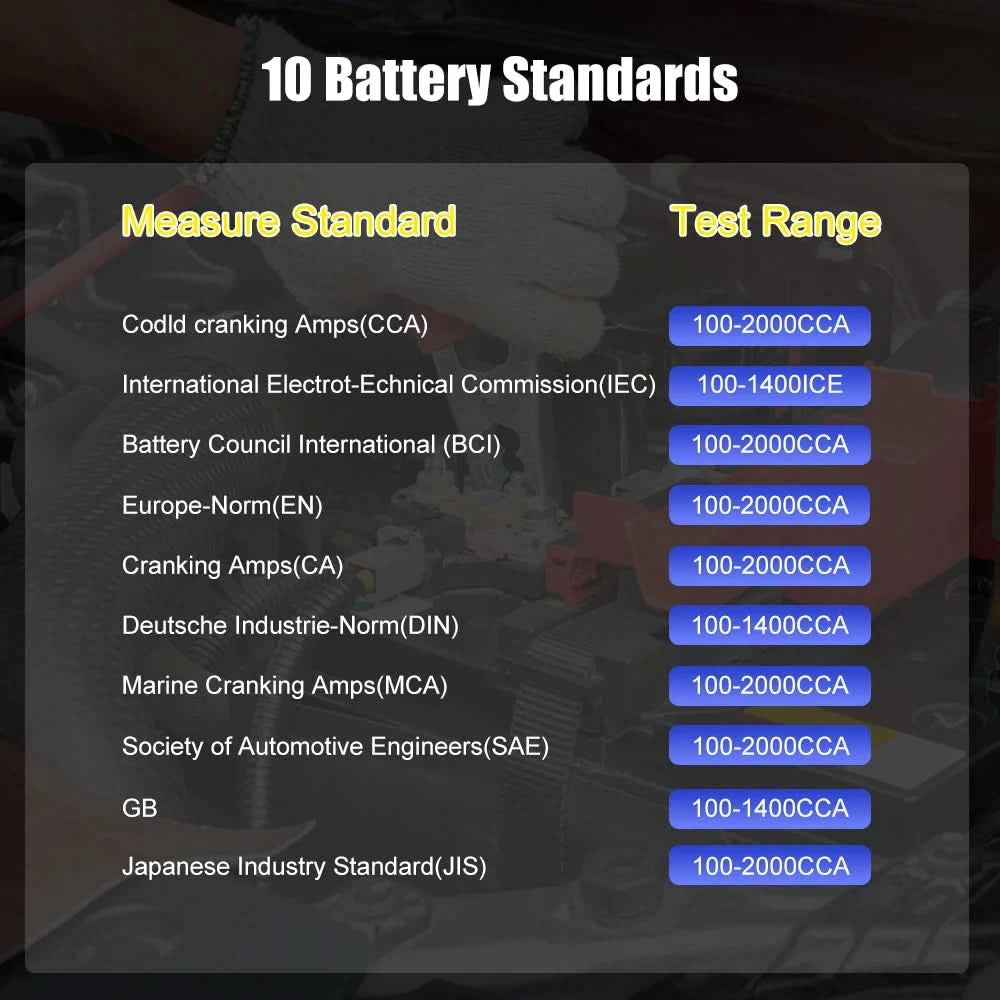 TOPDON BT200 12V 24V Car Battery Tester Battery Load Tester Battery Analyzer Car Truck Mechanics Repair Auto Diagnostic Battery