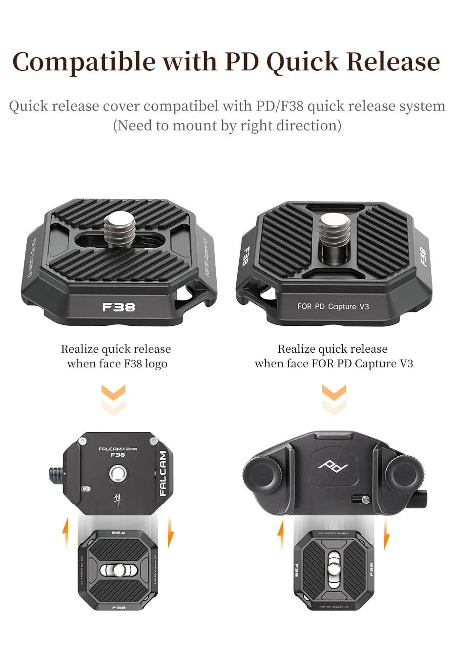 Ulanzi FALCAM F38 Universal Arca-Swiss Schnellwechselsystem Platte Klemme Schnellwechsel-Set für DSLR-Kamera Gimbal Stativ