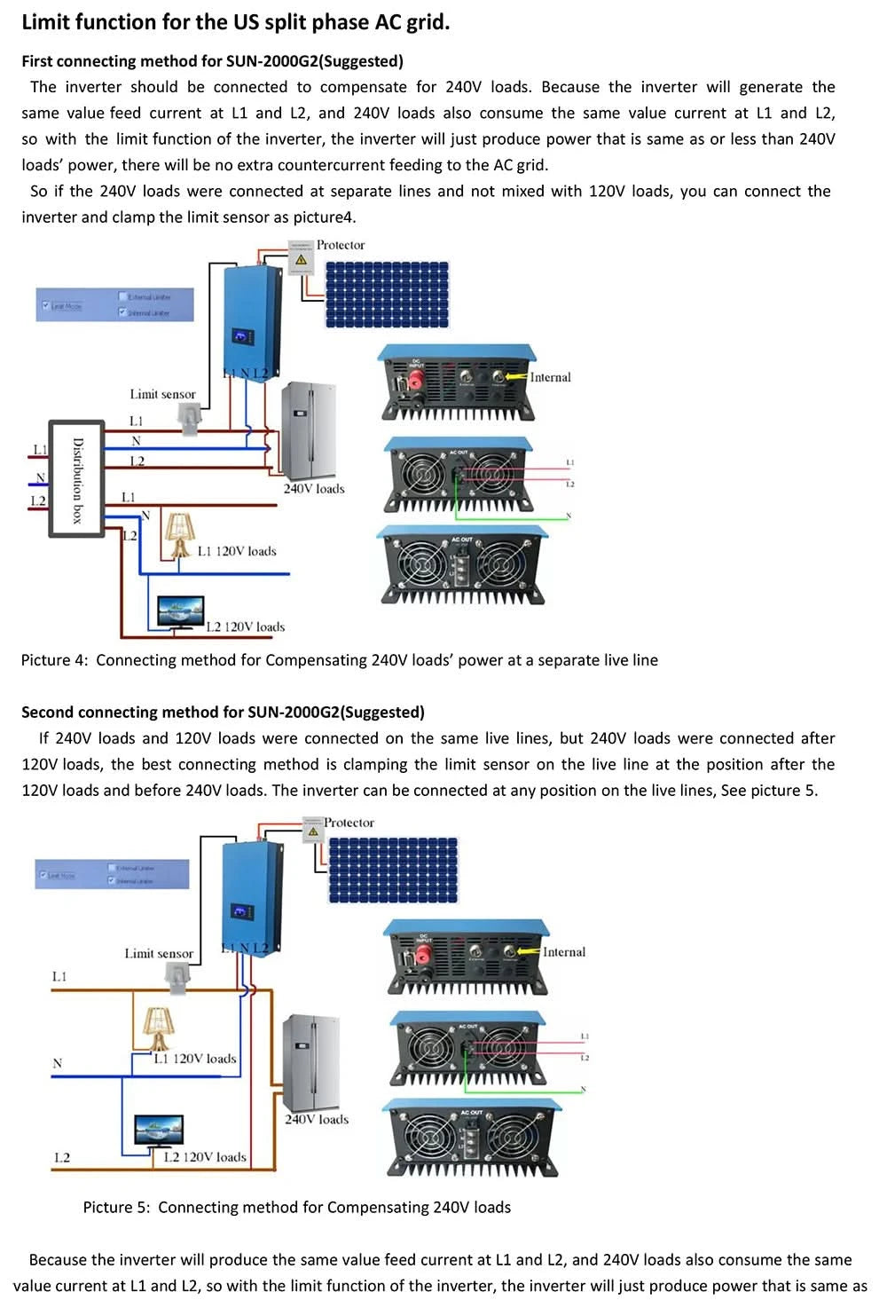 Y&H 2000W Solar Grid Micro Inverter Battery Discharge Power Mode With Limiter Sensor PV DC 45-90V AC 220V MPPT Solar Converter