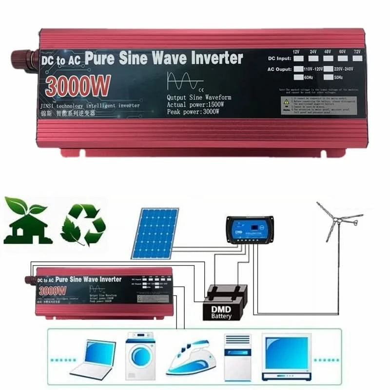 Reiner Sinus-Wechselrichter 12V/24V auf AC110V 220V 1000W 2000W 3000W Spannungswandler Leistungswandler Solar-Wechselrichter LED-Anzeige