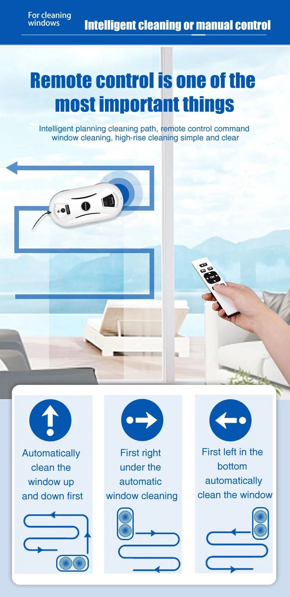 Fensterputzroboter für zu Hause, intelligenter elektrischer Staubsauger mit Fernbedienung und Wischer