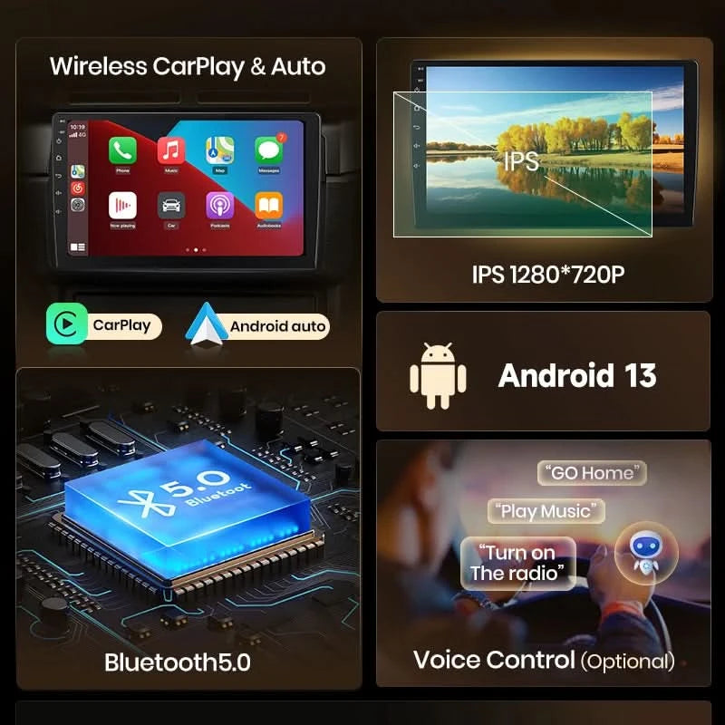 Junsun V1 EU Stock Wireless CarPlay Android Auto Car Radio Navigation for Renault Megane 2 2002-2009 Accessories Navigation 2007